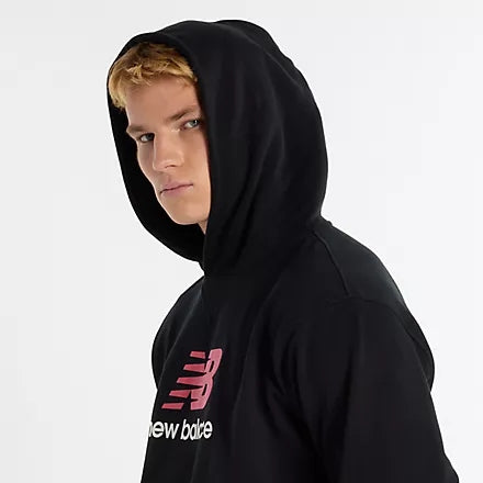 FELPA 