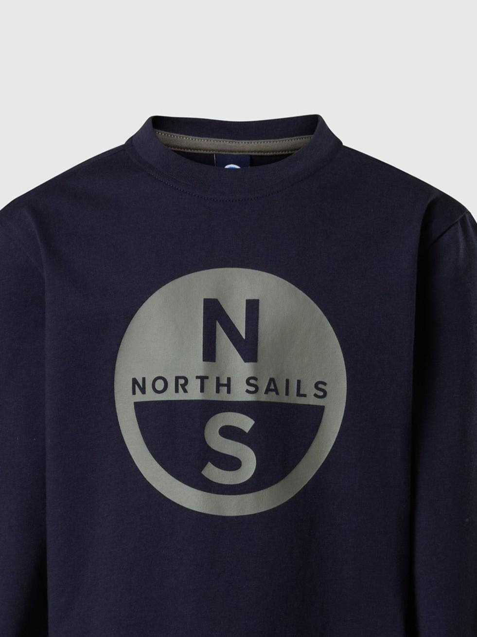 795230/0802 NORTH SAILS