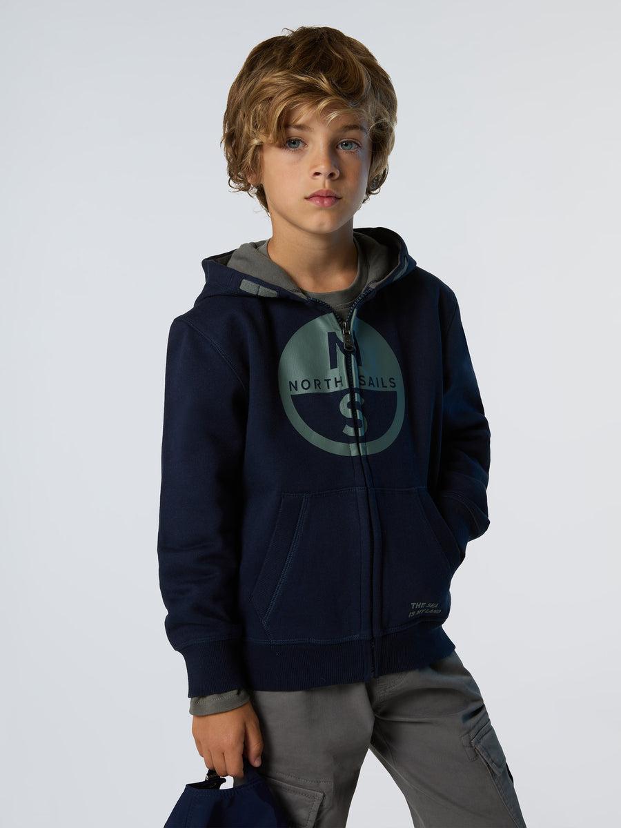 794476/0802 NORTH SAILS