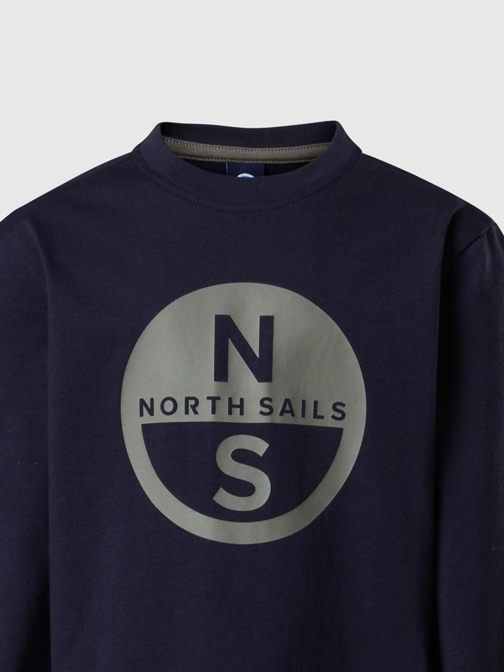795230/0802 NORTH SAILS