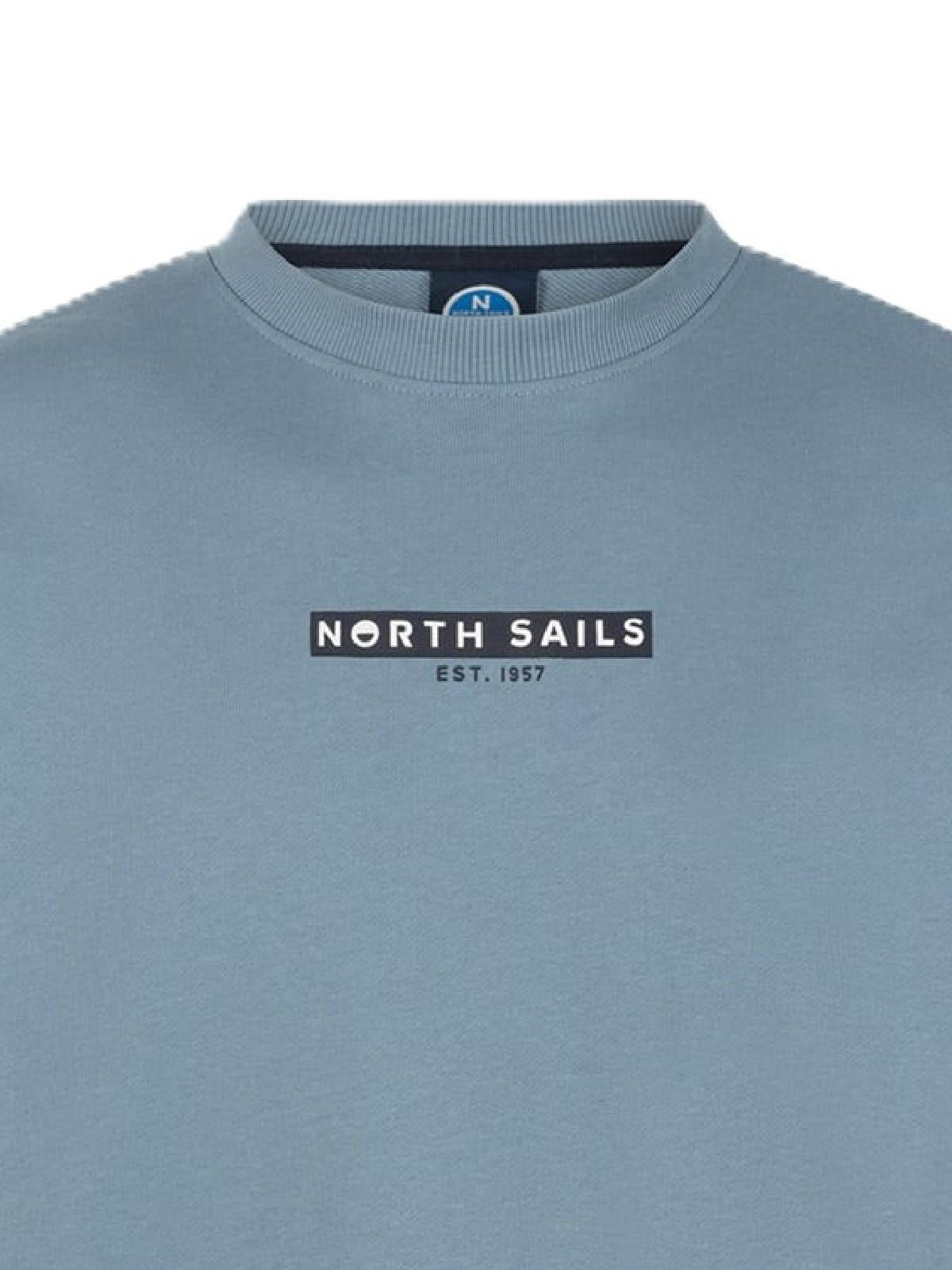 691141/0856 NORTH SAILS