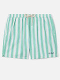 SYR0001-04047L/04047L MC2 SAINT BARTH