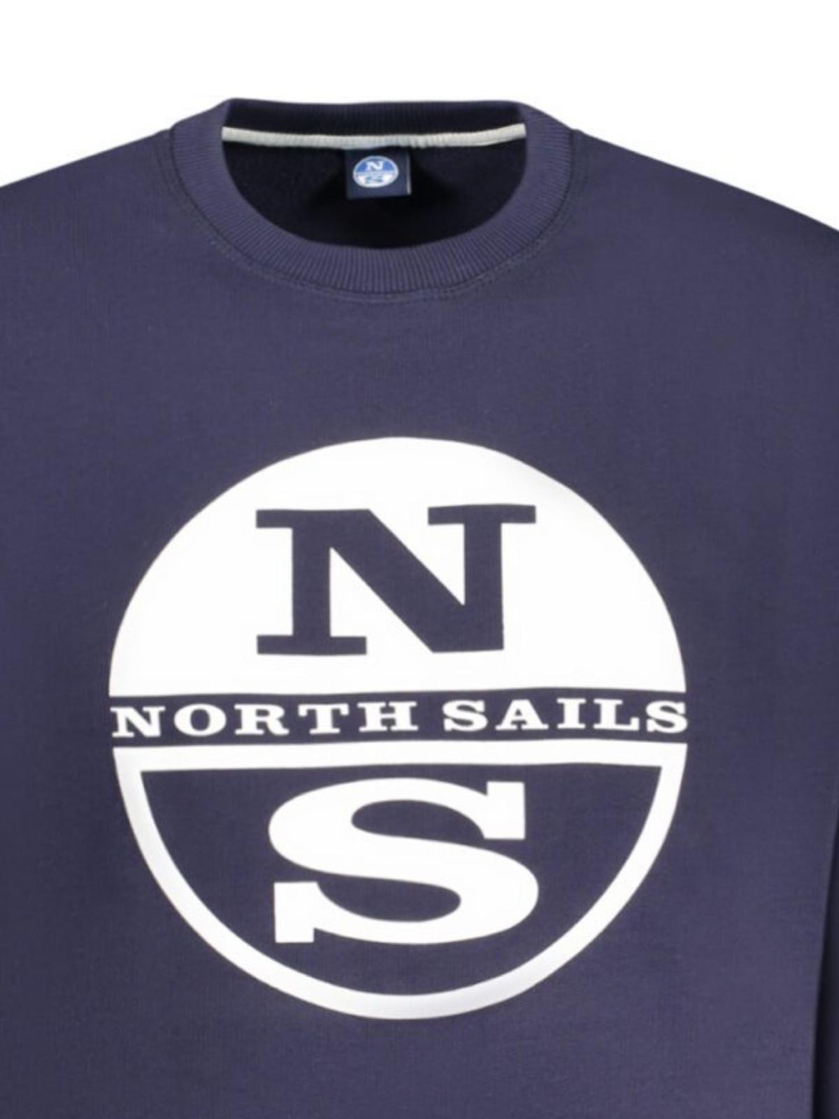 993012/0802 NORTH SAILS