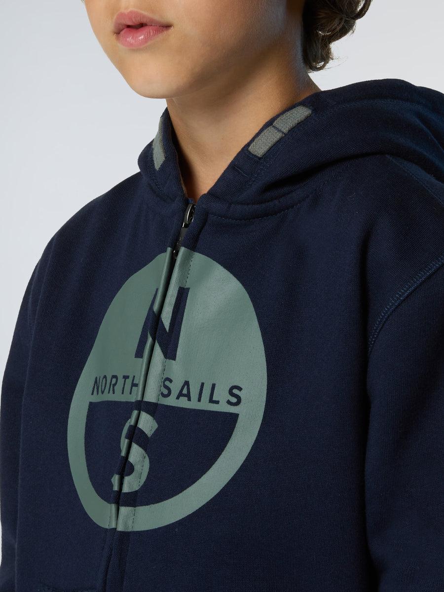 794476/0802 NORTH SAILS