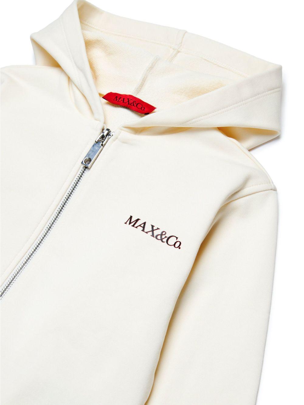 MX0054 MX056/MX102 MAX&CO