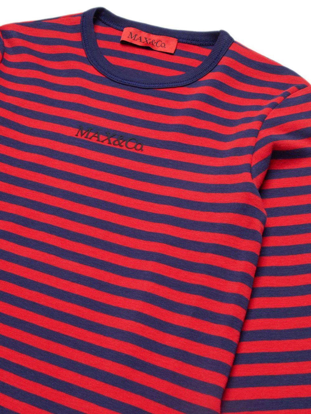 MX0036 MX046/MXC06 MAX&CO