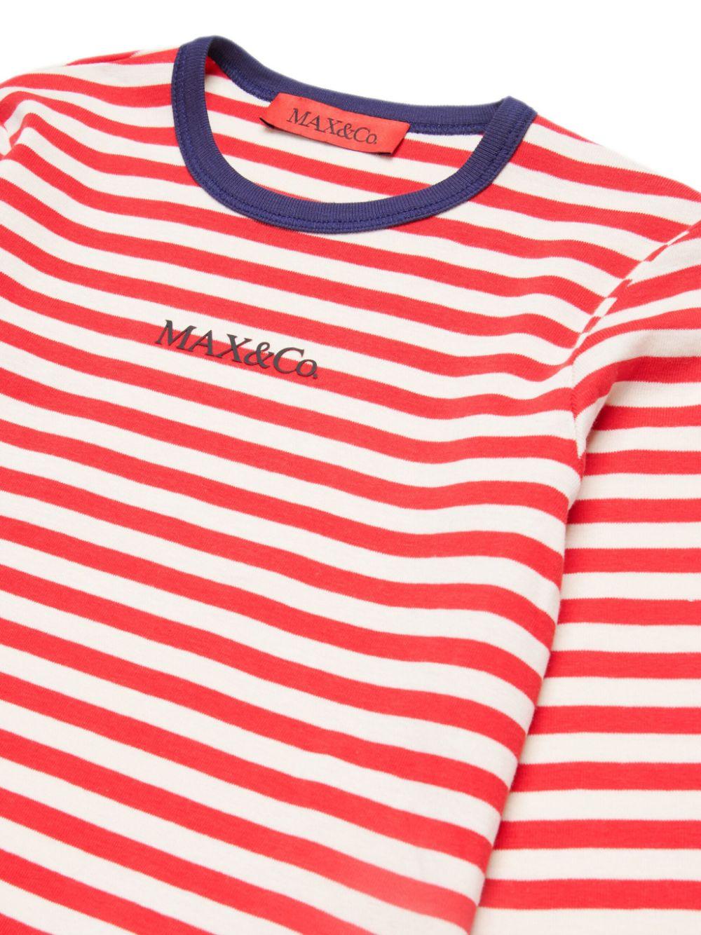 MX0036 MX046/MXC07 MAX&CO